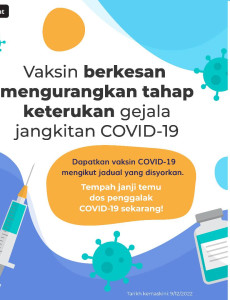 Vaksin Berkesan Mengurangkan Tahap Keterukan Jangkitan COVID-19